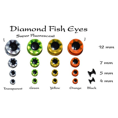 Easy Shrimp Diamond Fish Eyes Augen