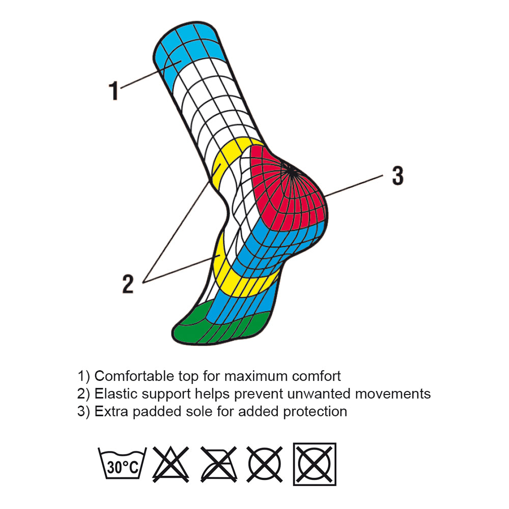 Vision Zero Merino socks