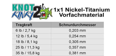 Knot 2 Kinky Nickel Titanium Wire Wire